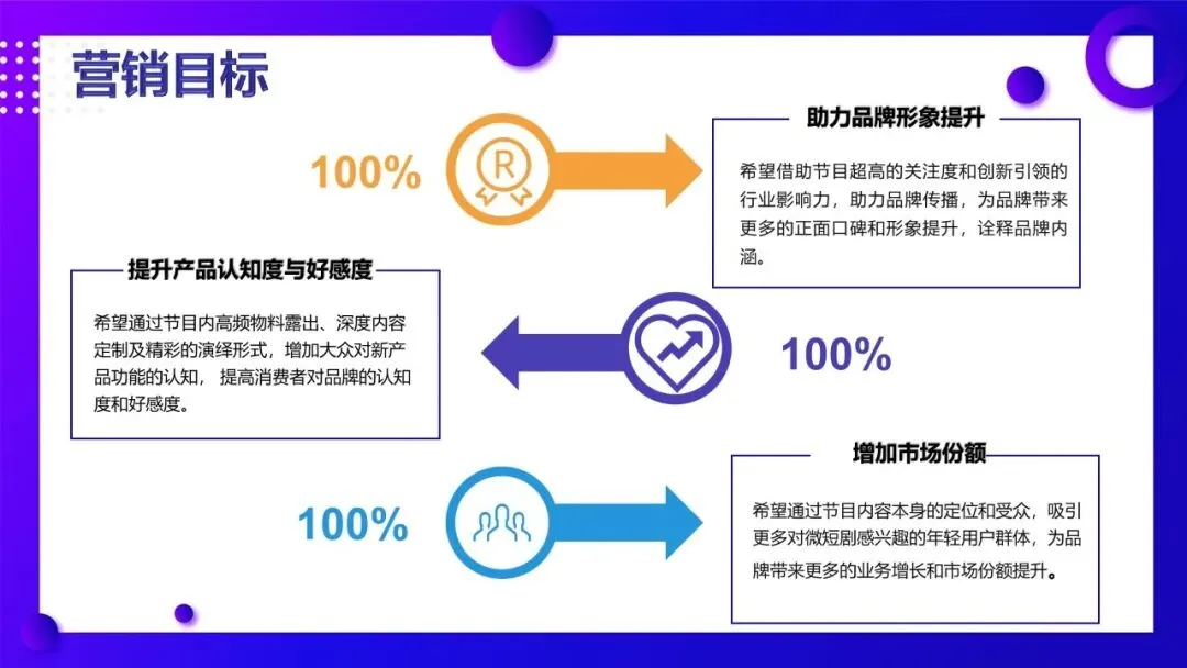 中国移动X《开播!短剧季》品牌营销案例(追剧无忧 智享生活)