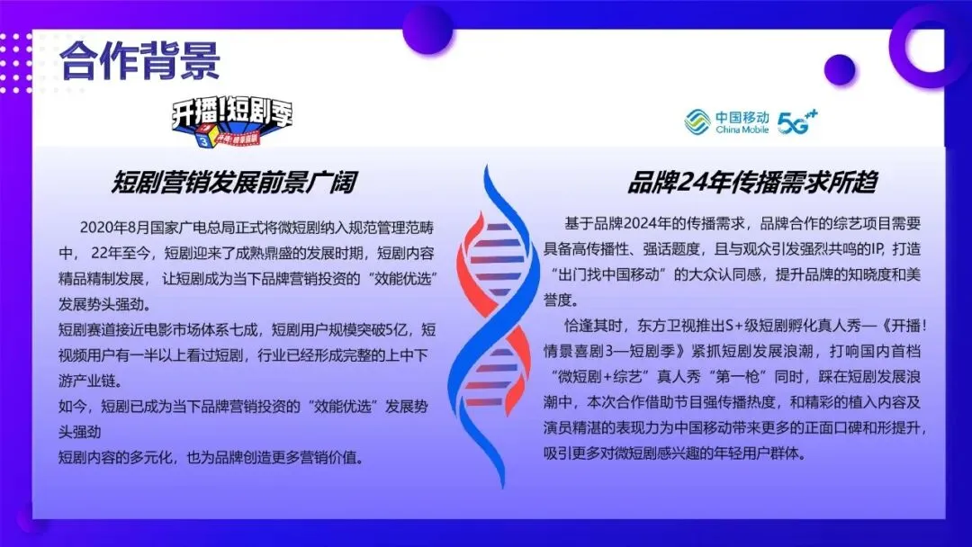 中国移动X《开播!短剧季》品牌营销案例(追剧无忧 智享生活)
