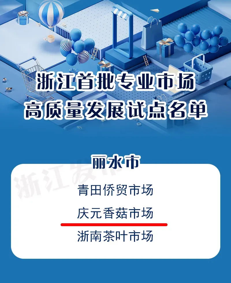 首批!专业!庆元香菇市场入选~