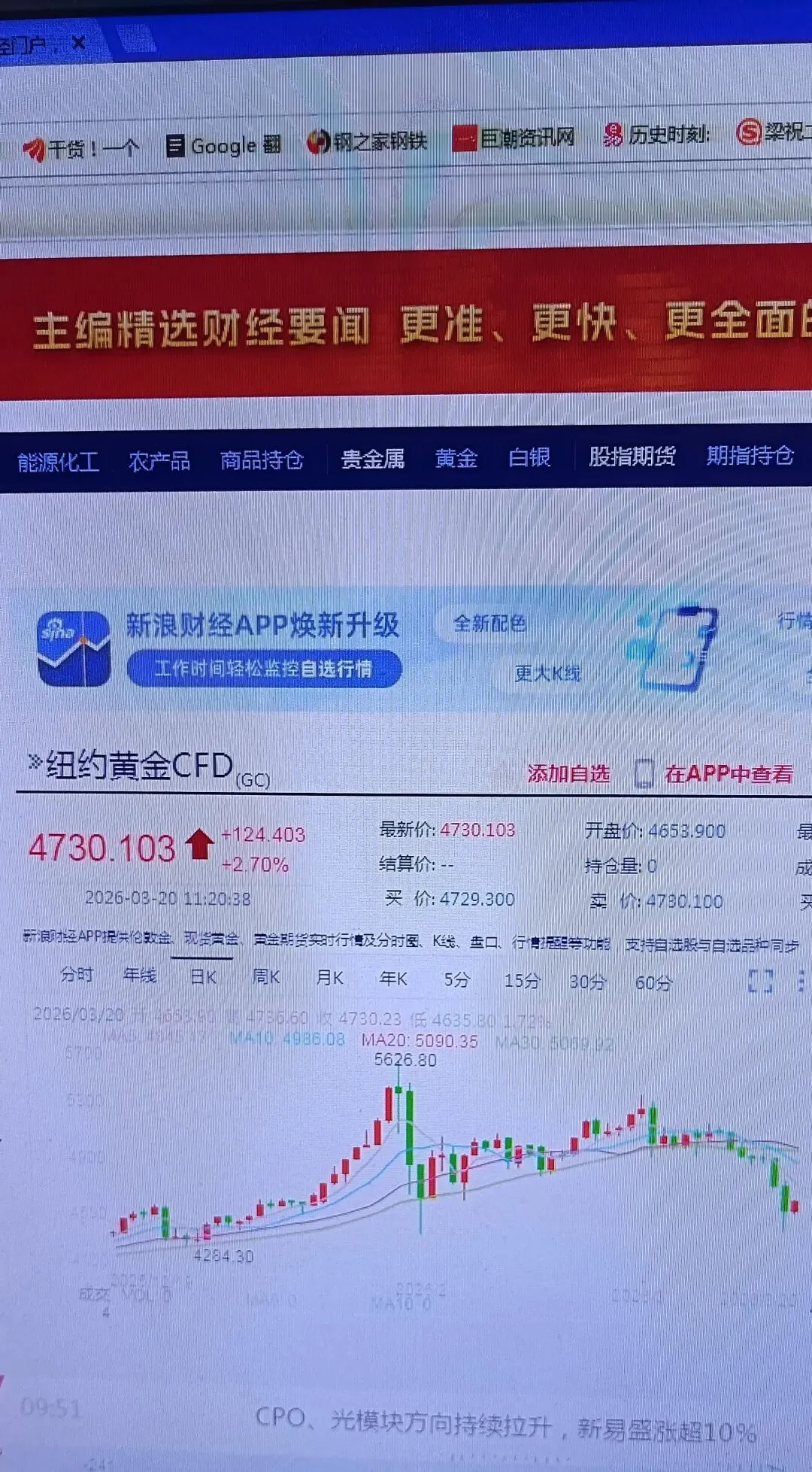 《全球金融市场巨震 A股指向何方》#化石财评#