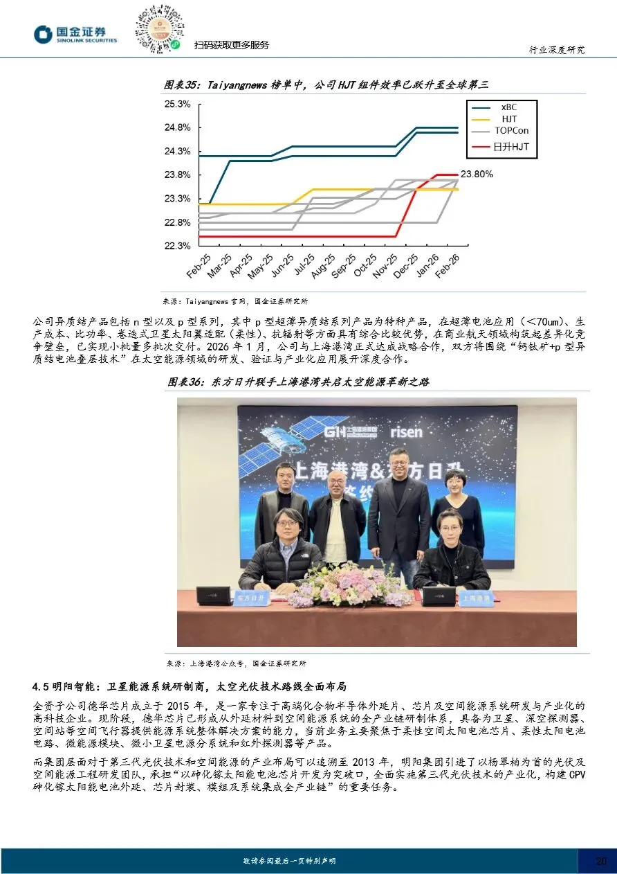 【证券研报】太空光伏专题(二)市场篇:通信奠基、算力爆发,百GW级高盈利可期