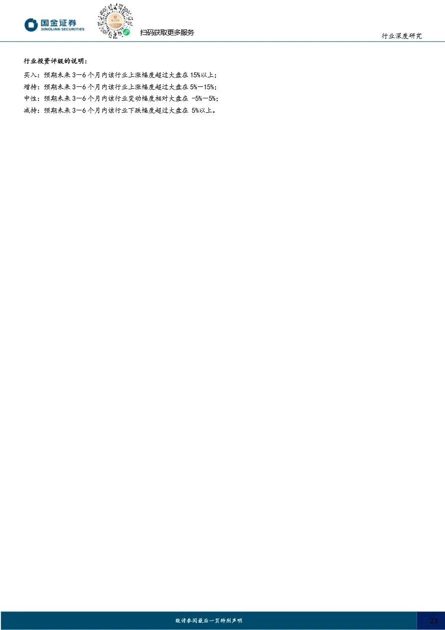 【证券研报】太空光伏专题(二)市场篇:通信奠基、算力爆发,百GW级高盈利可期