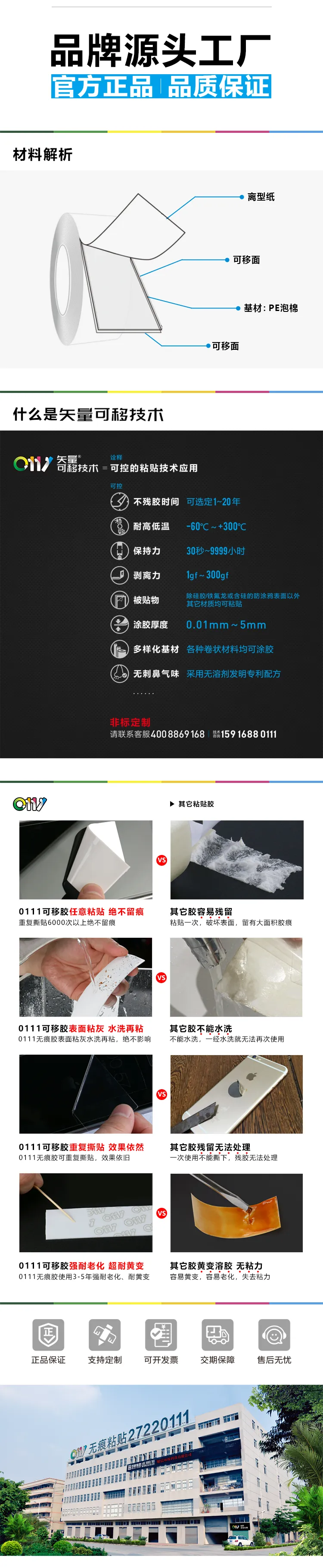 关于市场上仿冒品的声明:我们绝未授权,请消费者警惕!