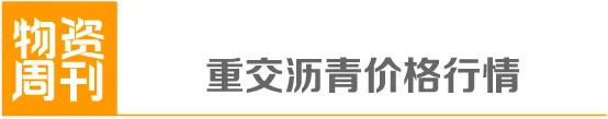3月20日:本月国内沥青市场涨幅较大
