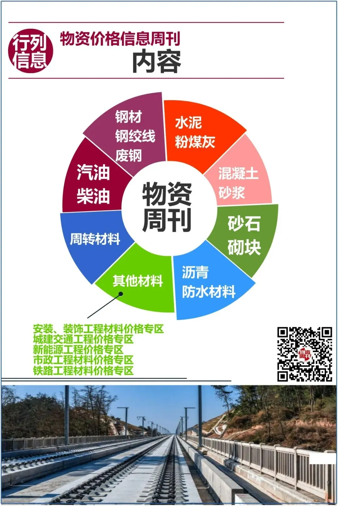 3月20日:本月国内沥青市场涨幅较大