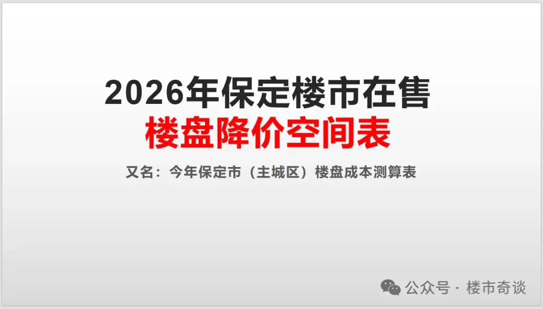 保定楼市三大假象:饥饿营销、表演式复工和房价要涨!