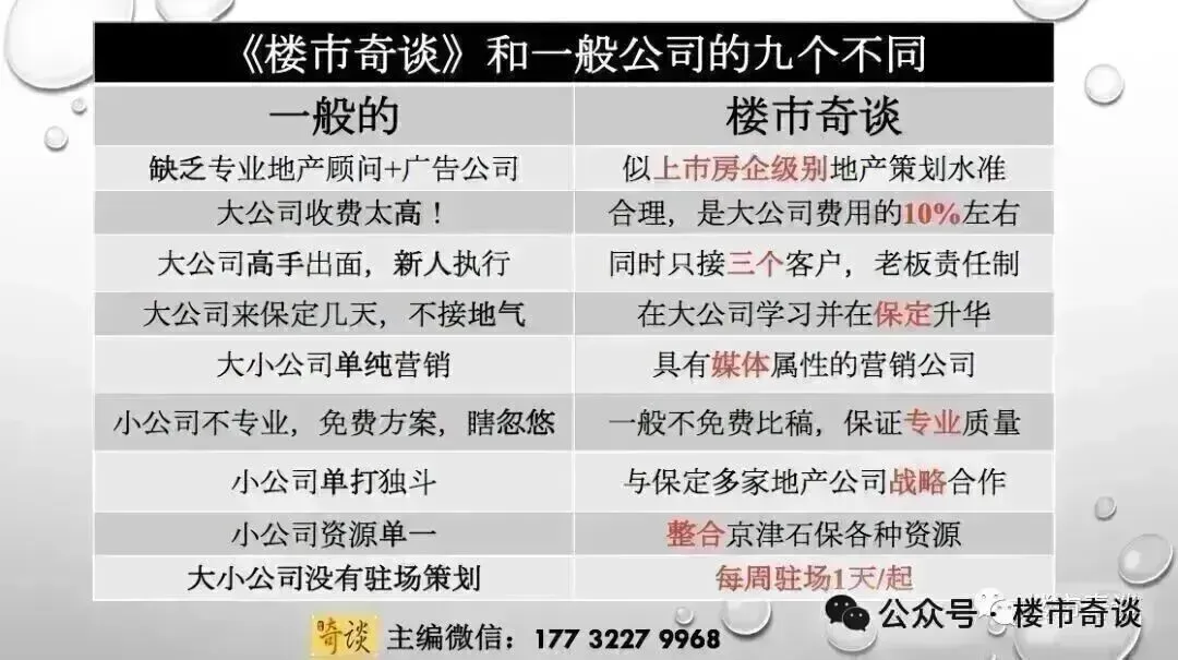 保定楼市三大假象:饥饿营销、表演式复工和房价要涨!