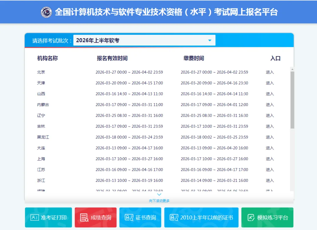 2026年软考报名入口:中国计算机技术职业资格网(含报名流程)