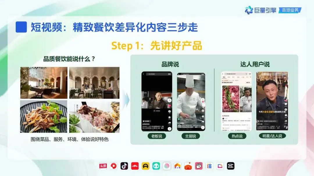 精致餐饮抖音营销策略通案.pdf