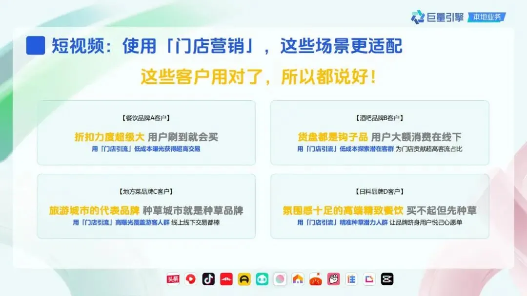 精致餐饮抖音营销策略通案.pdf