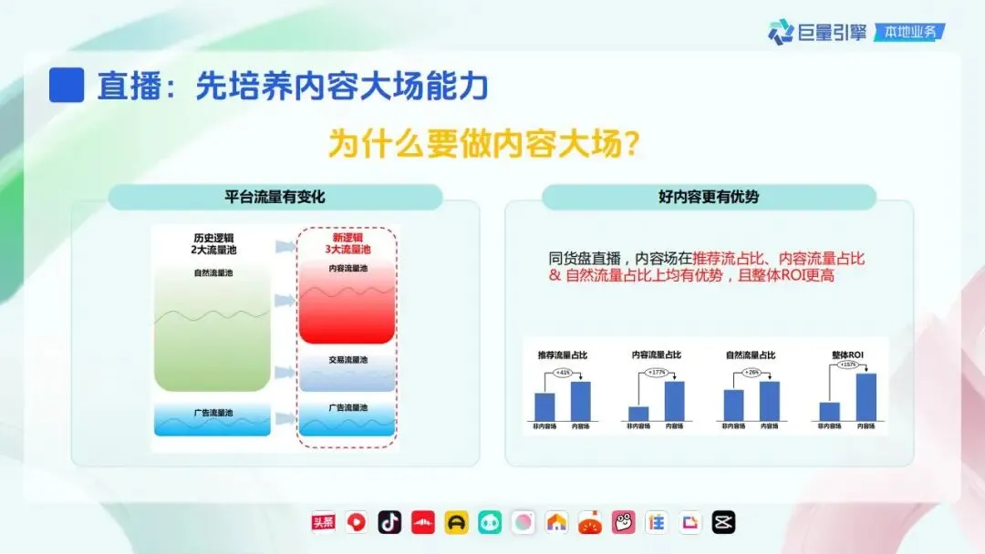 精致餐饮抖音营销策略通案.pdf