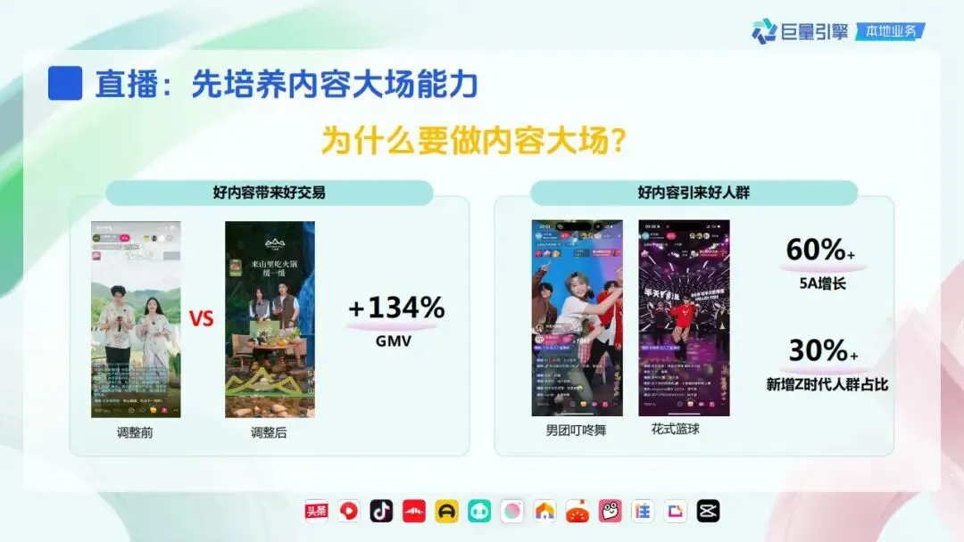 精致餐饮抖音营销策略通案.pdf