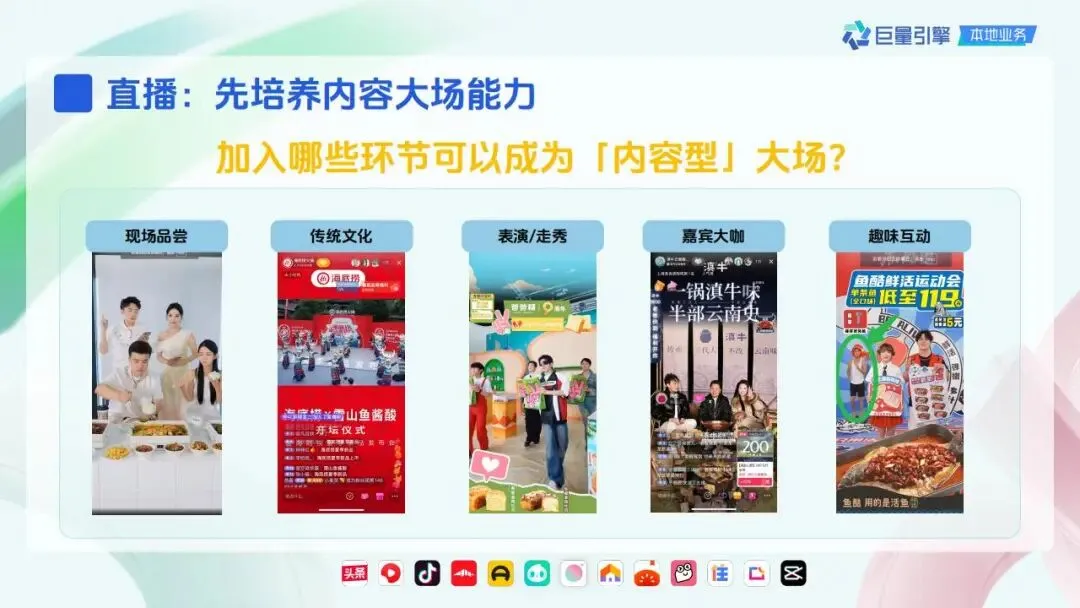 精致餐饮抖音营销策略通案.pdf