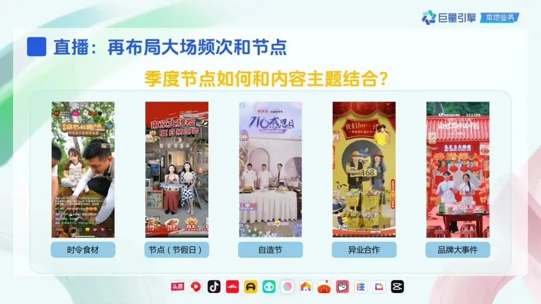 精致餐饮抖音营销策略通案.pdf