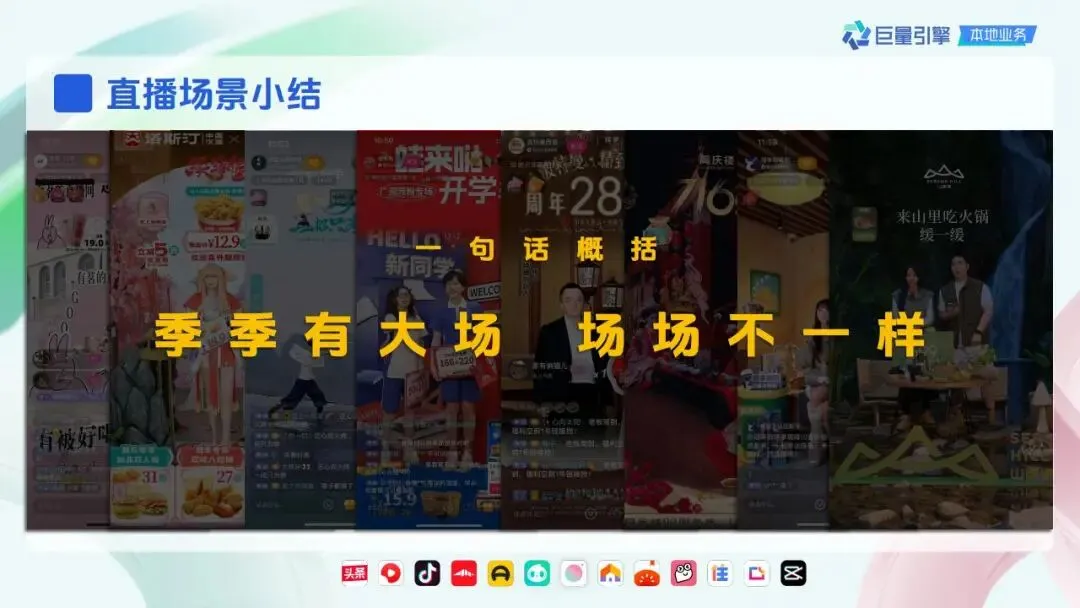 精致餐饮抖音营销策略通案.pdf