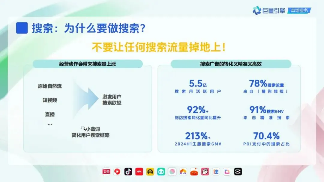 精致餐饮抖音营销策略通案.pdf