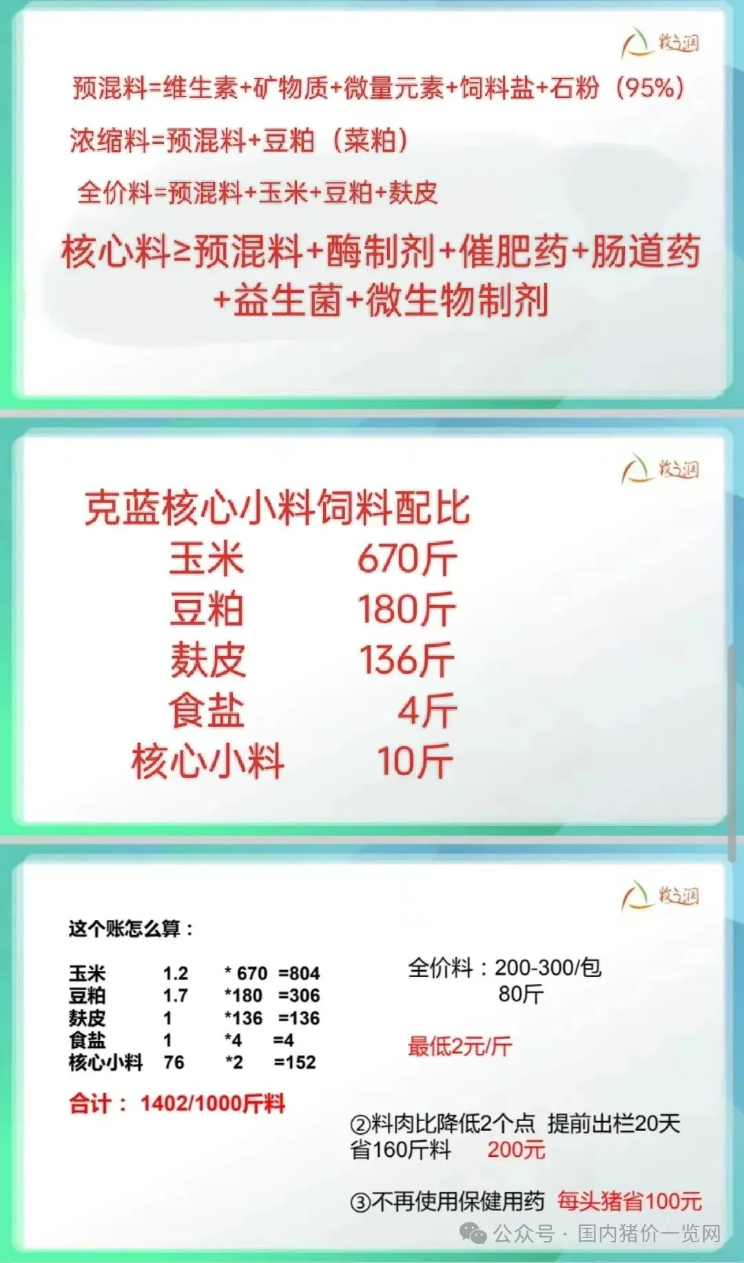 生猪深度亏损,还要熬多久?市场给出“近弱远强”答案