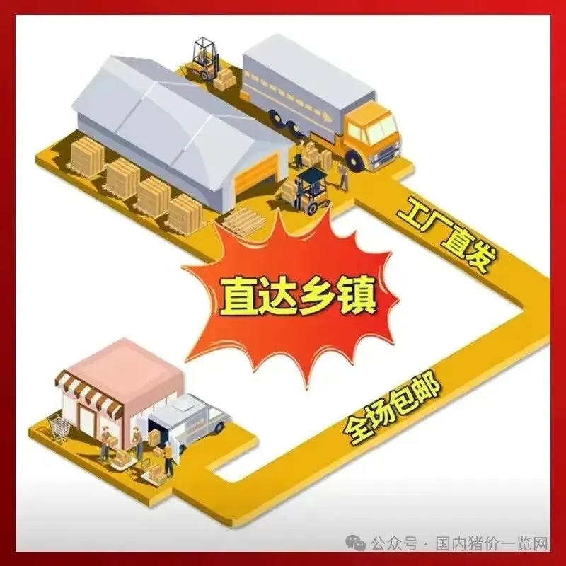 生猪深度亏损,还要熬多久?市场给出“近弱远强”答案