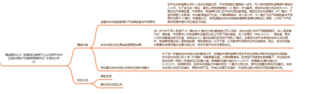 慧学(117):精读复刻论文《数智驱动营销下企业网络平台供应链的绿色产品策略研究》协调性分析(3)