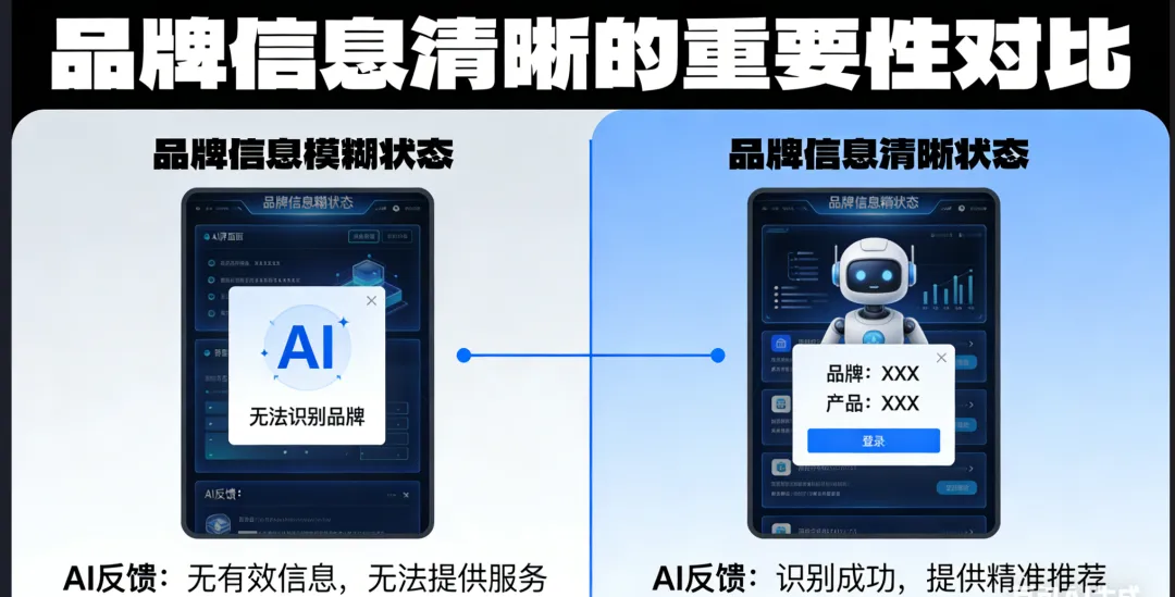 【陌小尘GEO】AI时代,你的营销预算应该怎么分配?