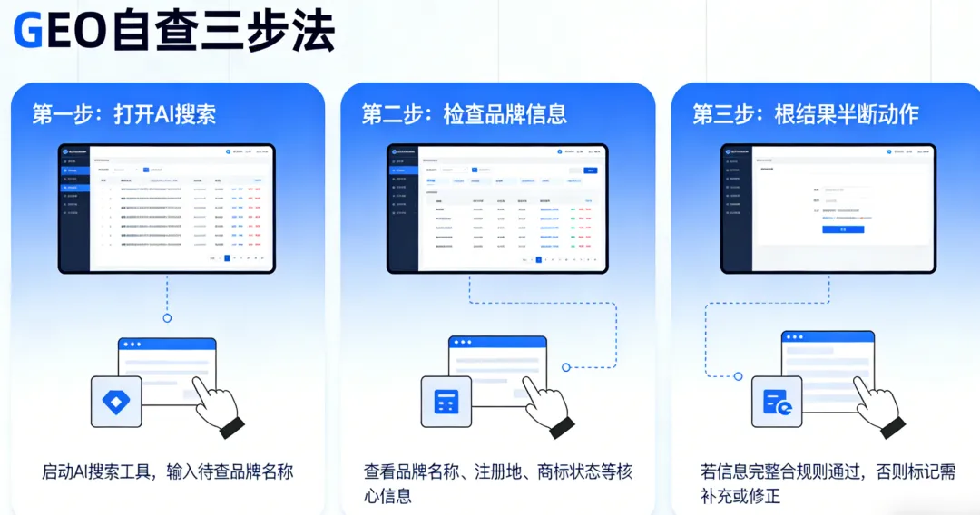 【陌小尘GEO】AI时代,你的营销预算应该怎么分配?
