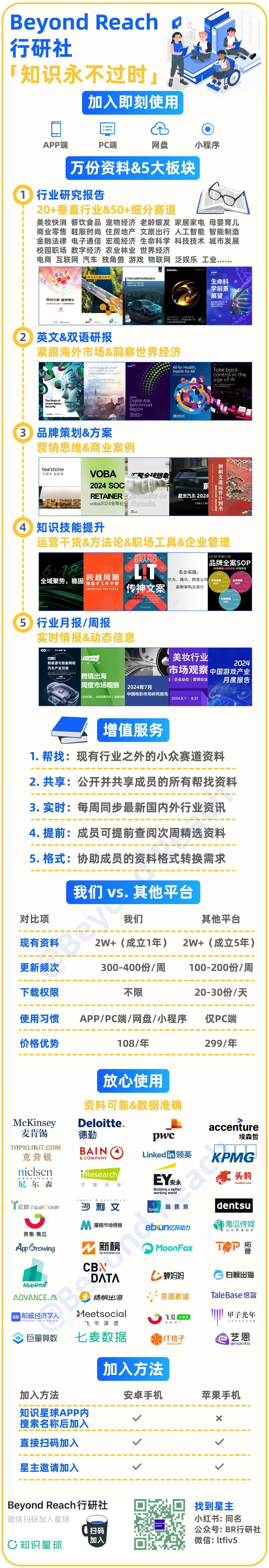 【汽车行业】2026哔哩哔哩汽车行业营销手册