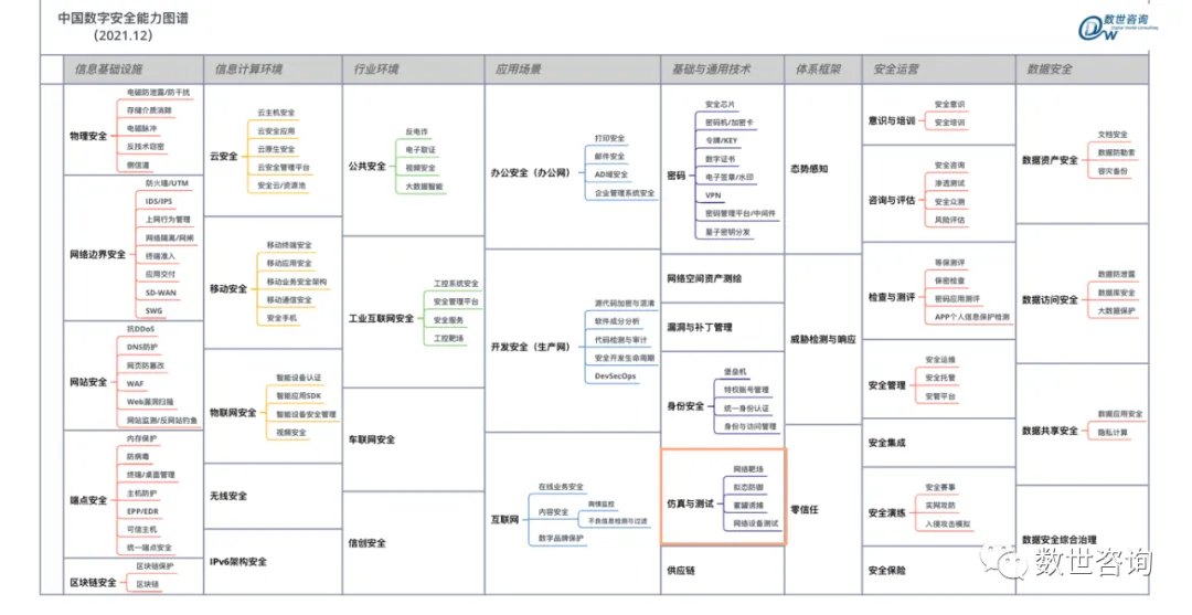 蝉联!默安科技蜜罐诱捕应用创新力与市场执行力双领衔