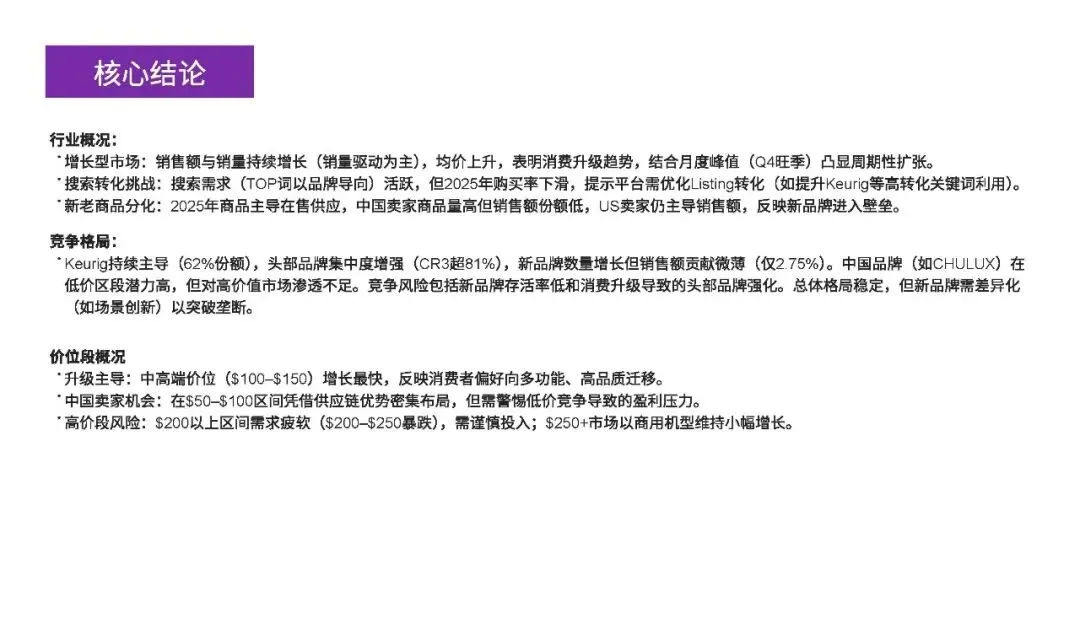 数据驱动的跨境电商品牌化转型市场指南:「单杯咖啡机美国市场」研究报告