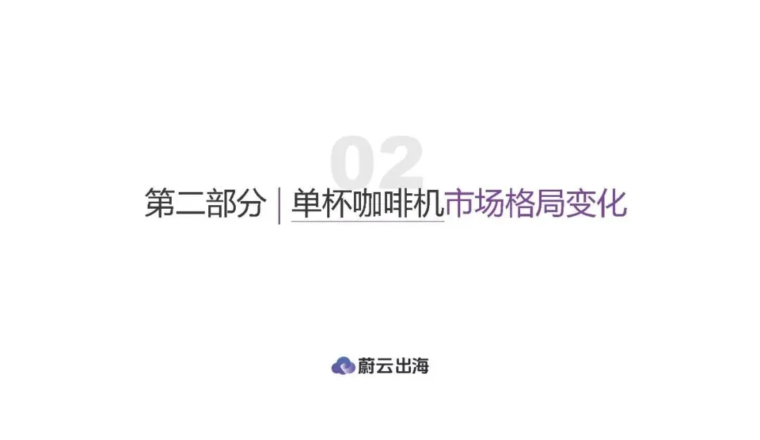 数据驱动的跨境电商品牌化转型市场指南:「单杯咖啡机美国市场」研究报告