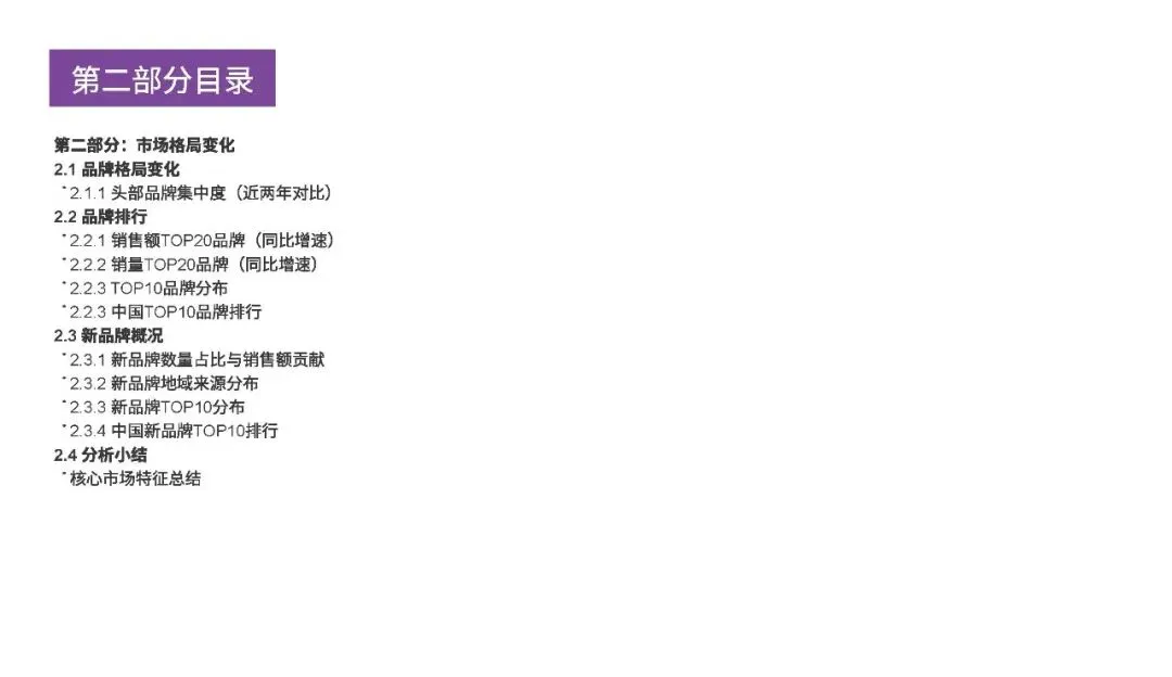 数据驱动的跨境电商品牌化转型市场指南:「单杯咖啡机美国市场」研究报告