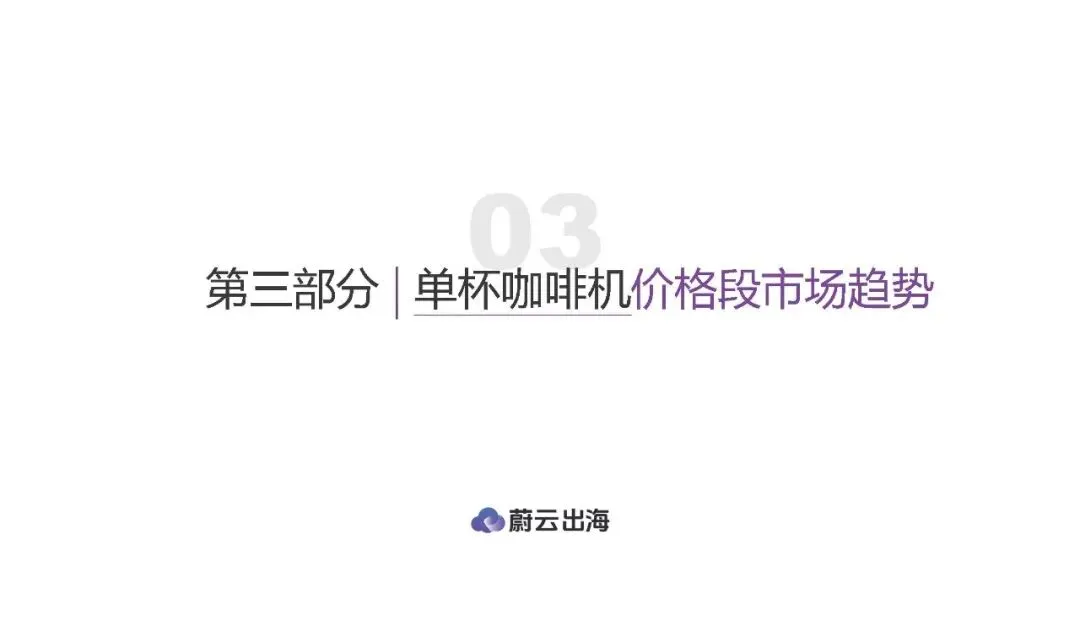 数据驱动的跨境电商品牌化转型市场指南:「单杯咖啡机美国市场」研究报告