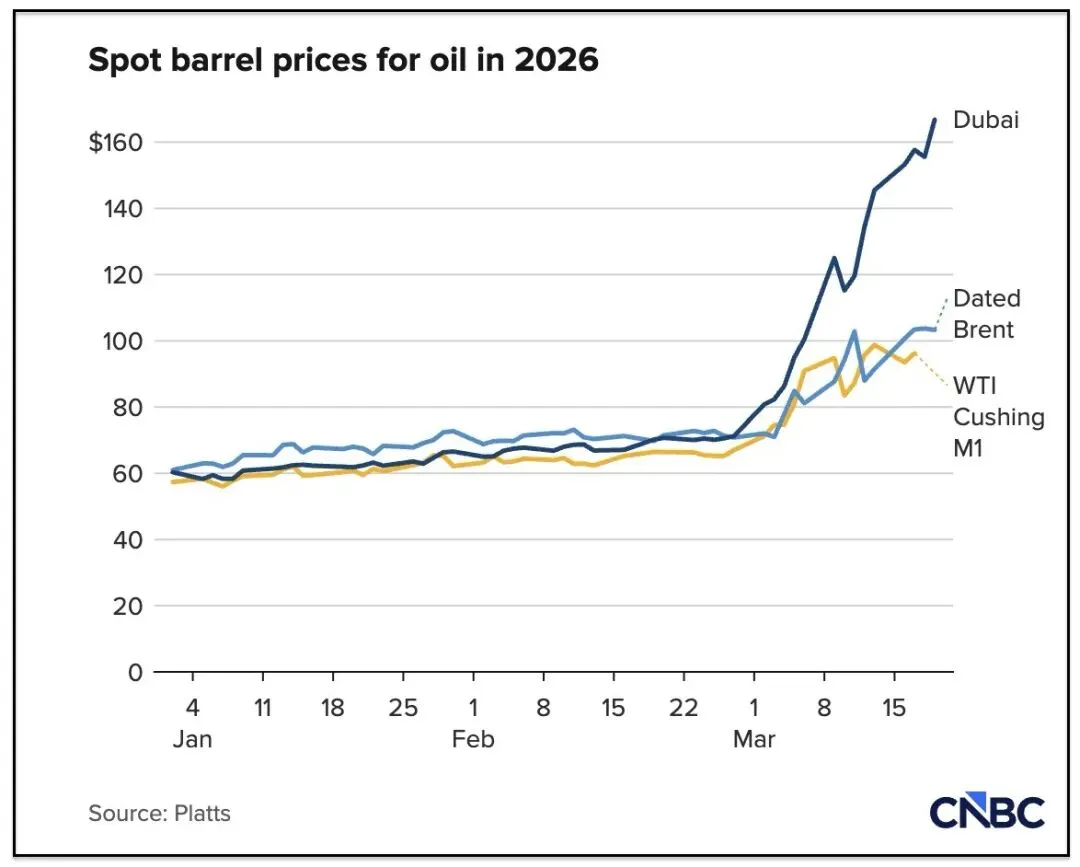 小微盘崩了,回答一下今天市场关心的几个问题