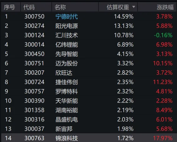 小微盘崩了,回答一下今天市场关心的几个问题