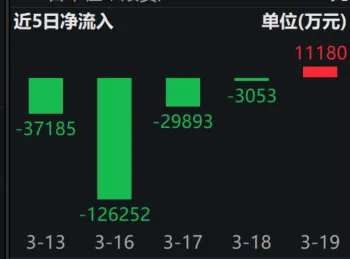小微盘崩了,回答一下今天市场关心的几个问题