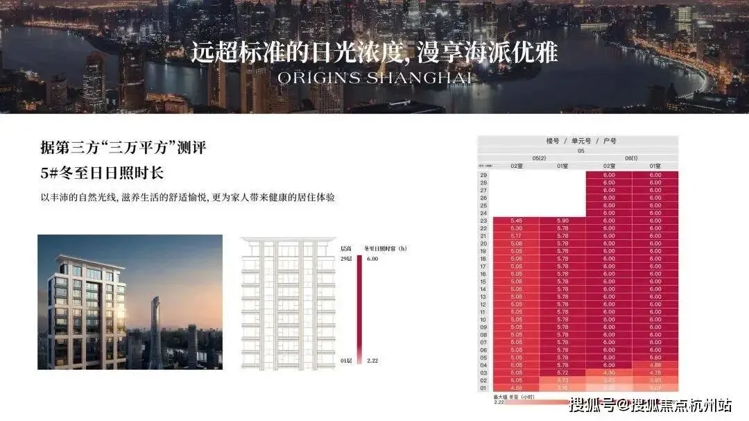 虹口源717售楼处_虹口源717(营销中心)官方网站_售楼处地址_虹口源717售楼处电话_价格曝光_最新房源情况_户型_24小时咨询热线