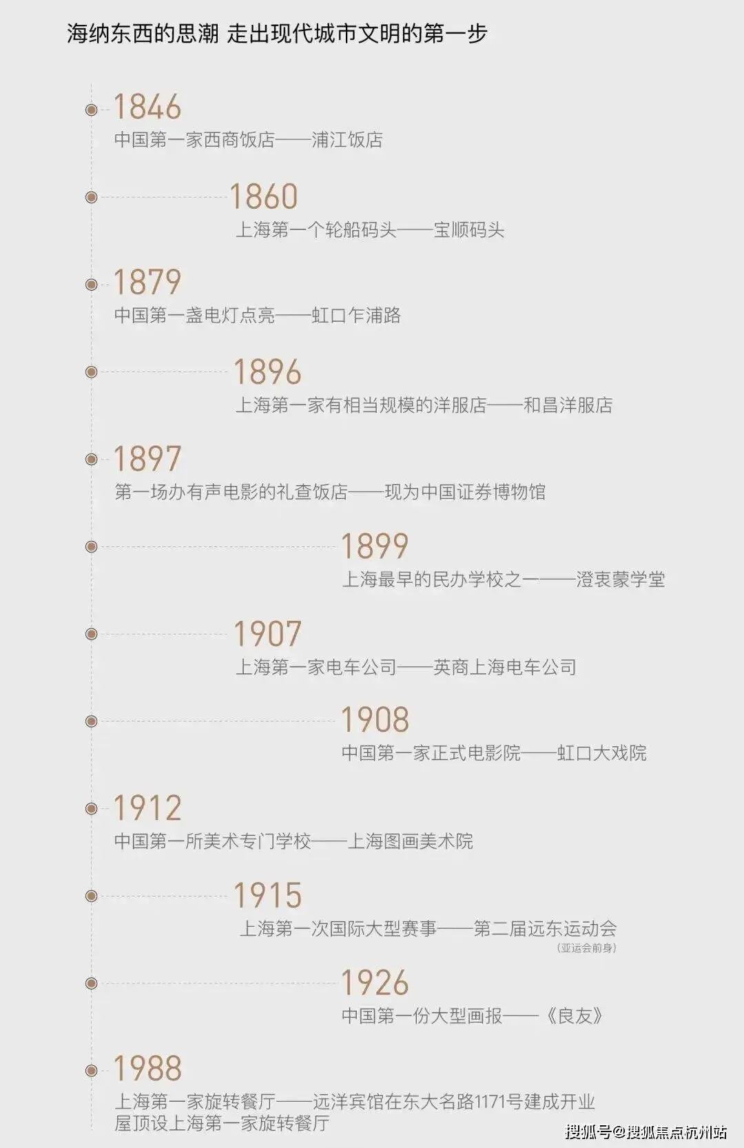 虹口源717售楼处_虹口源717(营销中心)官方网站_售楼处地址_虹口源717售楼处电话_价格曝光_最新房源情况_户型_24小时咨询热线