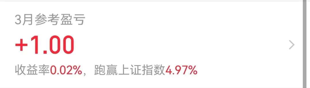 市场永远是对的,但是,这也不能怪我们