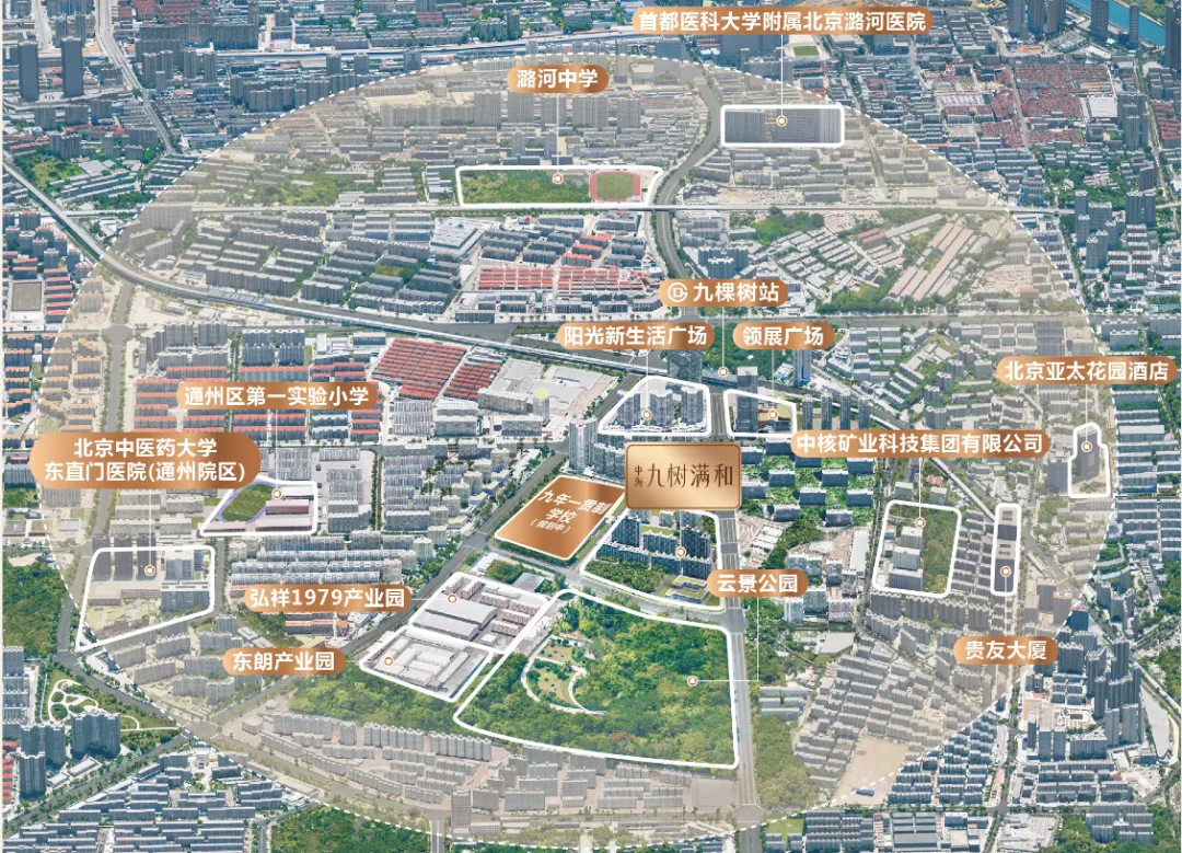 政策底+情绪底+市场底,北京副中心买房就看它!