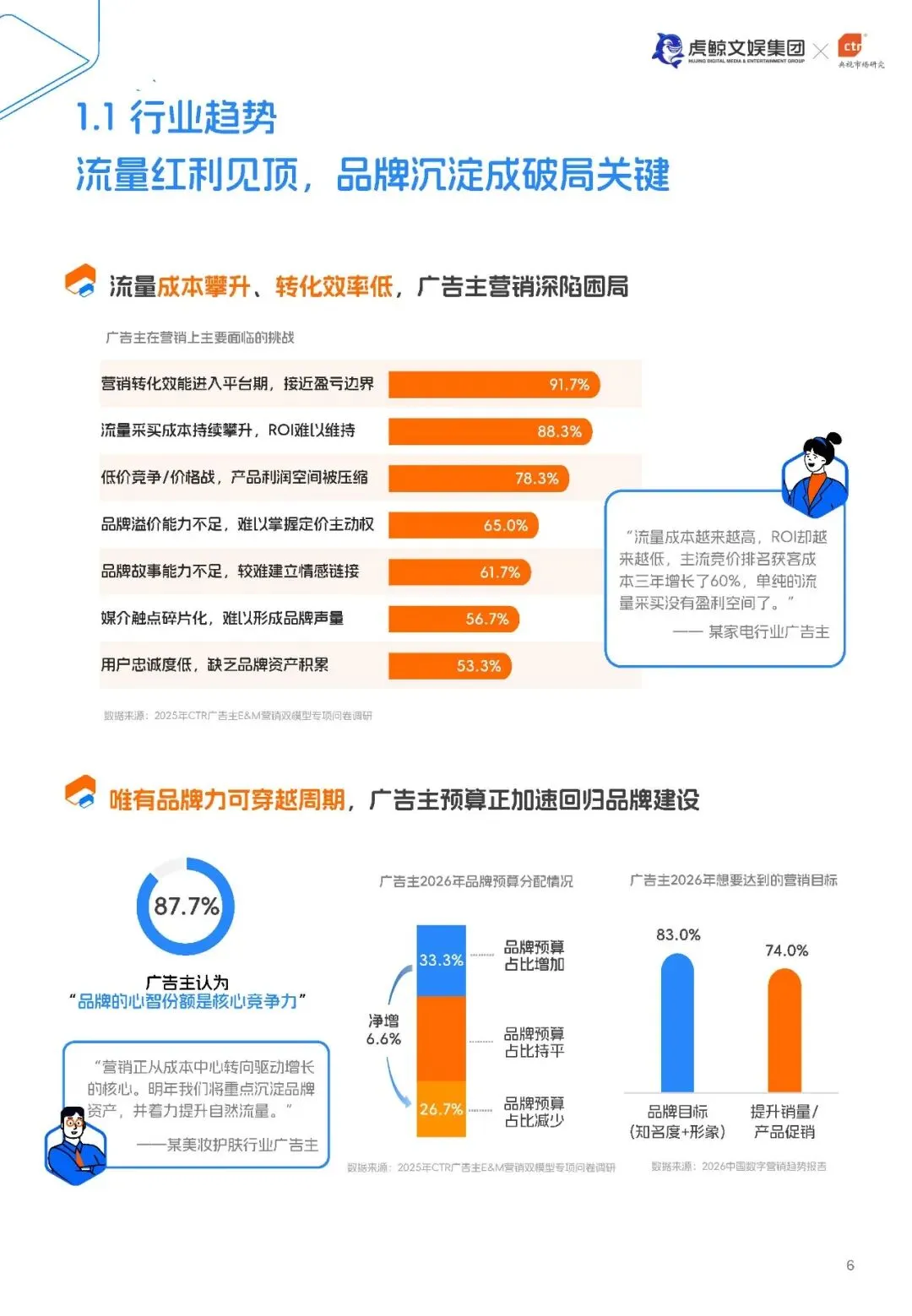 E&M营销双模型百宝书