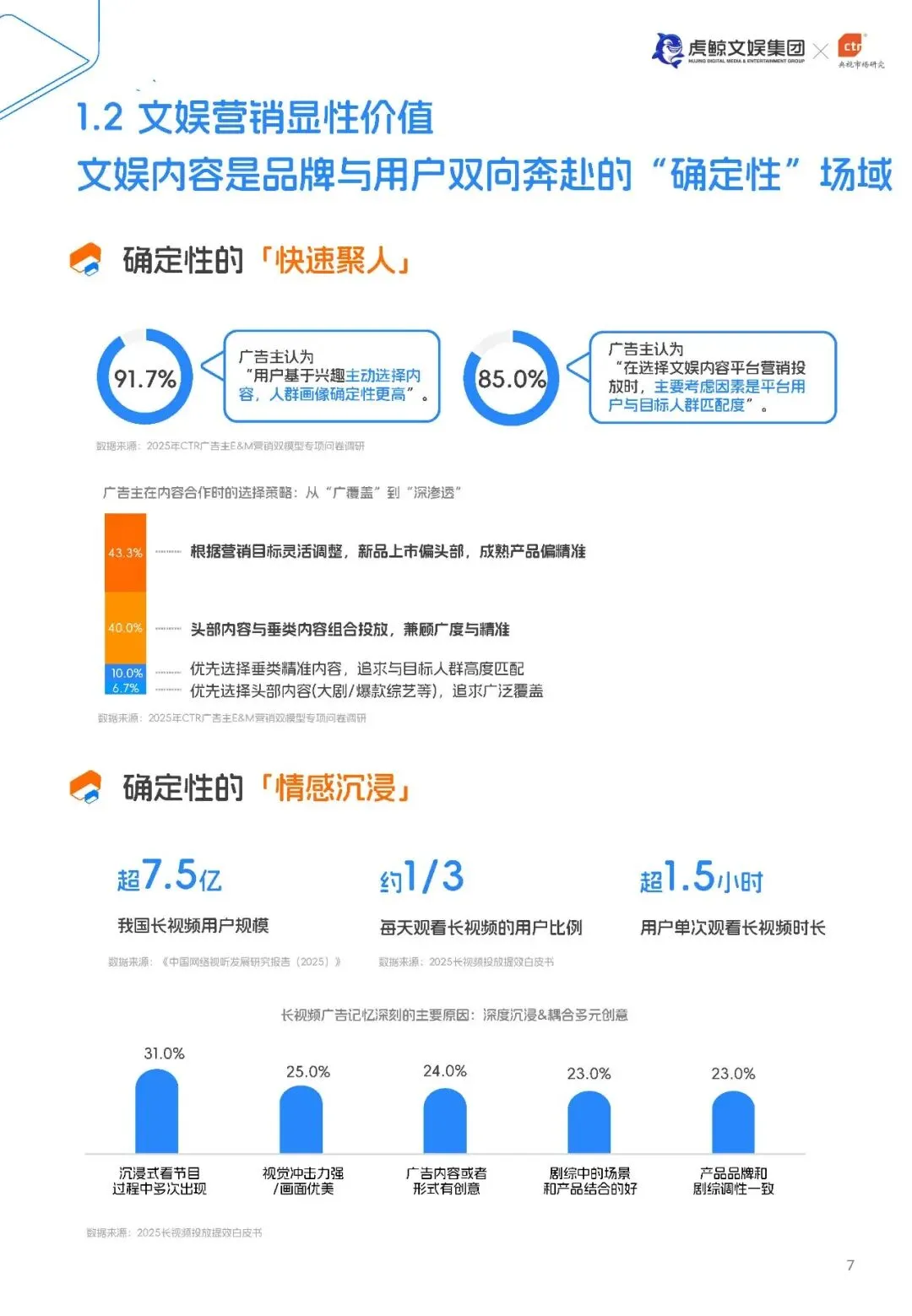 E&M营销双模型百宝书