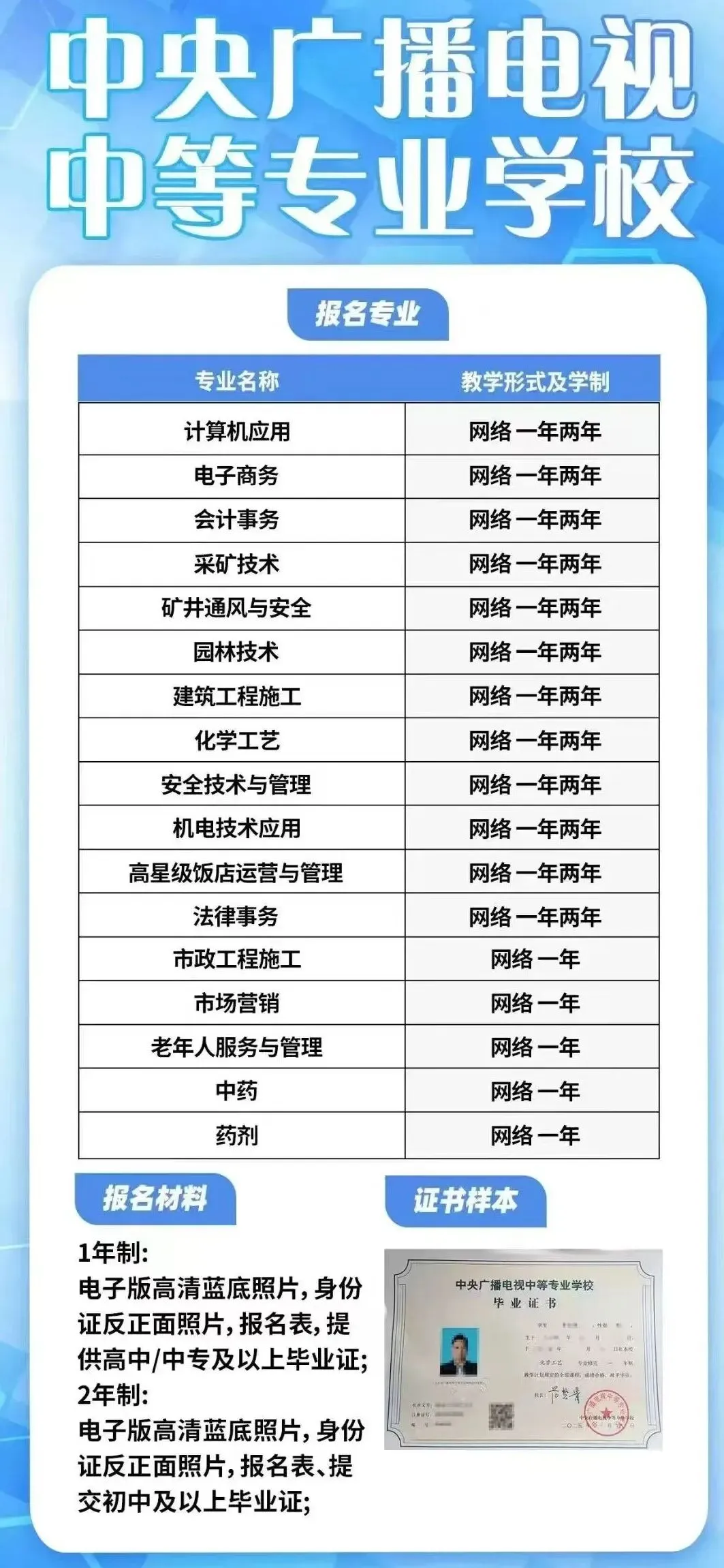 市场营销|中央广播电视中等专业学校2025年招生简 贵州计划 报名指南>>>