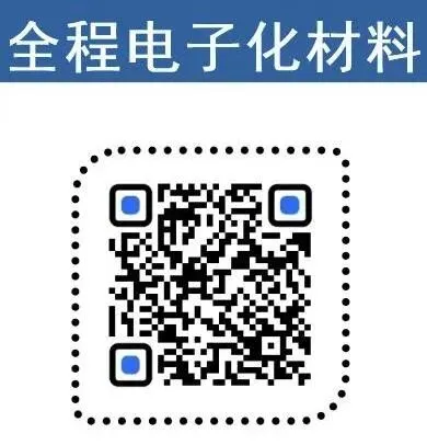 【公示】达茂旗市场监督管理局一季度“双随机、一公开”差异化信用分级分类监管工作开展情况