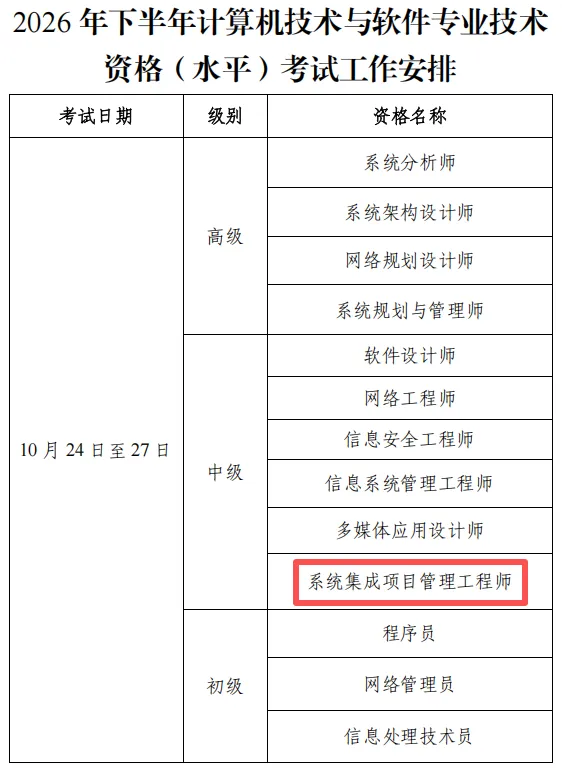 重磅!2026年度计算机技术与软件专业技术资格考试工作安排出炉~系统集成恢复一年两考!