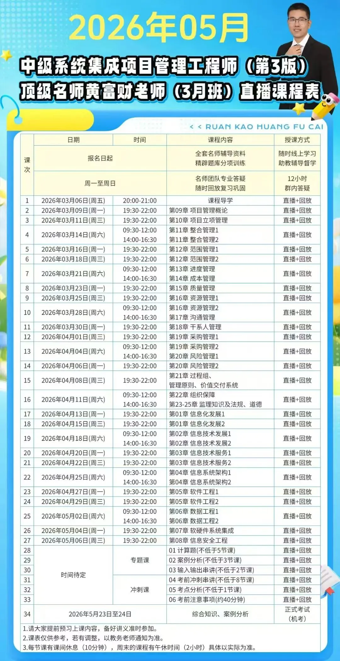 重磅!2026年度计算机技术与软件专业技术资格考试工作安排出炉~系统集成恢复一年两考!