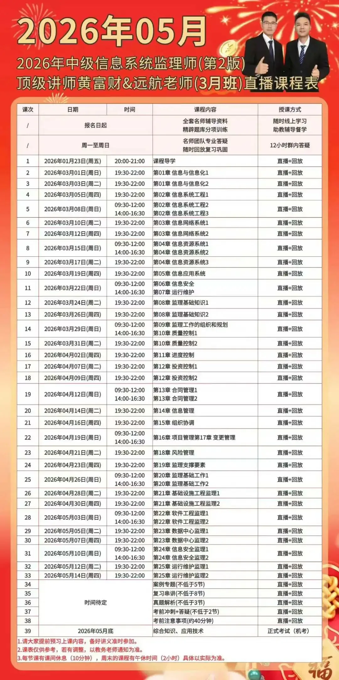 重磅!2026年度计算机技术与软件专业技术资格考试工作安排出炉~系统集成恢复一年两考!