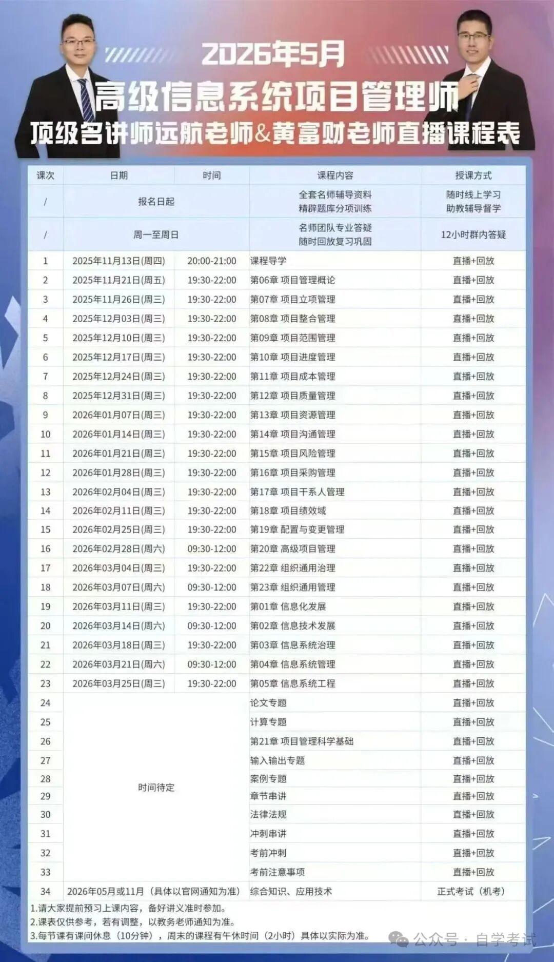 重磅!2026年度计算机技术与软件专业技术资格考试工作安排出炉~系统集成恢复一年两考!