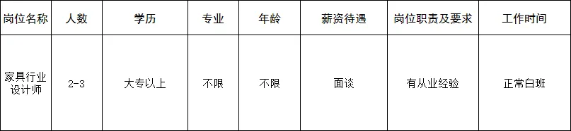 【零工市场】河北享家智能整装科技有限公司
