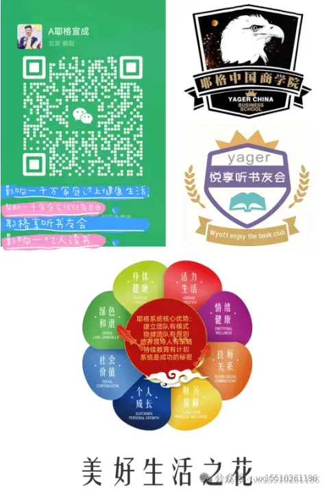 如何运用AI来发展你的网络营销生意?——耶格系统汪广辉