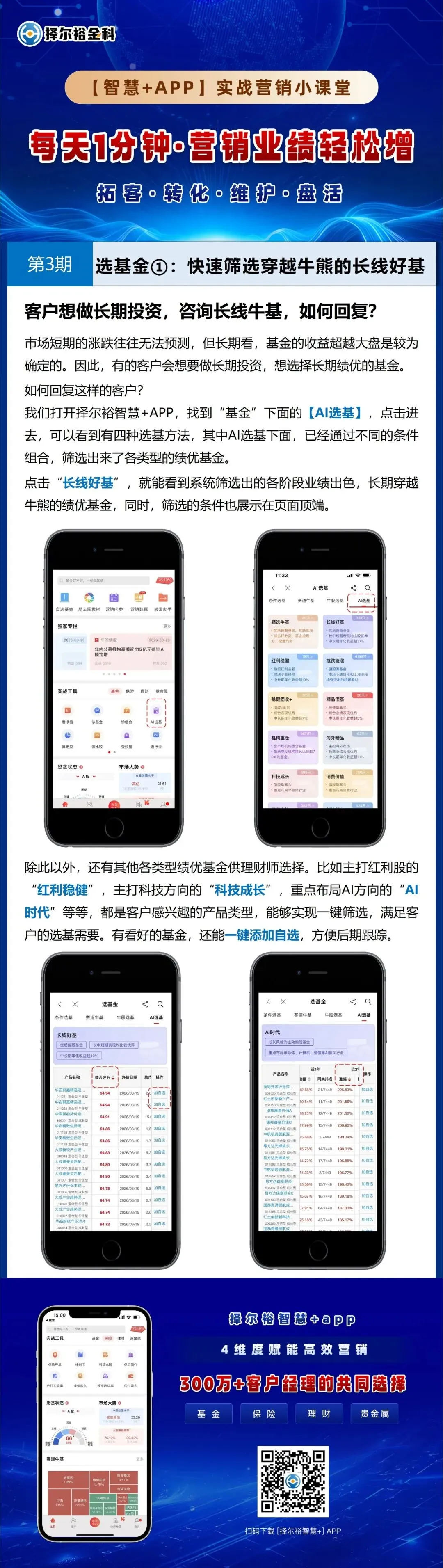 【智慧+APP】实战营销小课堂|选基金(1):快速筛选穿越牛熊的长线好基