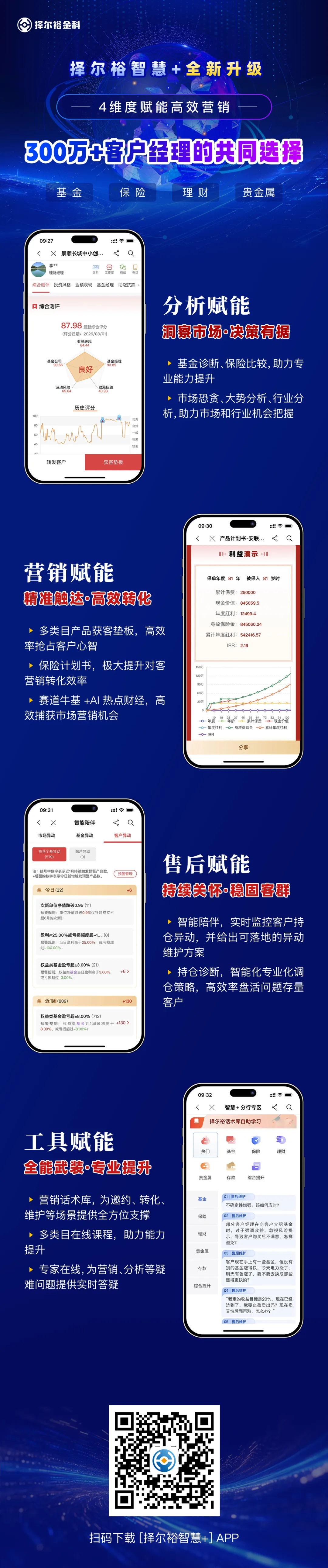 分红险营销破局:客户怕“分红不确定”?三招拿下信任签单